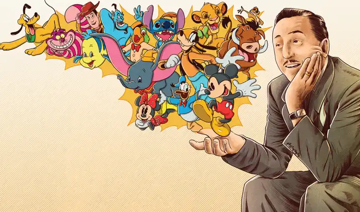 Disney e o mundo dos negócios: Personagens que dão aula sobre dinheiro e carreira